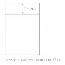 Drap de dessus en lin 