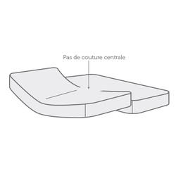Chausson lit tête-pied relevable B.27 cm