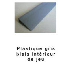 Bord intérieur de jeu