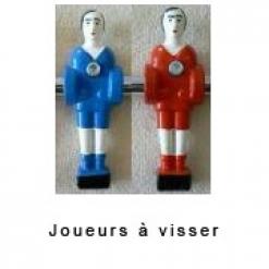 Personnalisation joueurs col. classiques