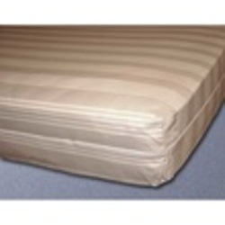 Rénove-matelas anti-tâches Teflon