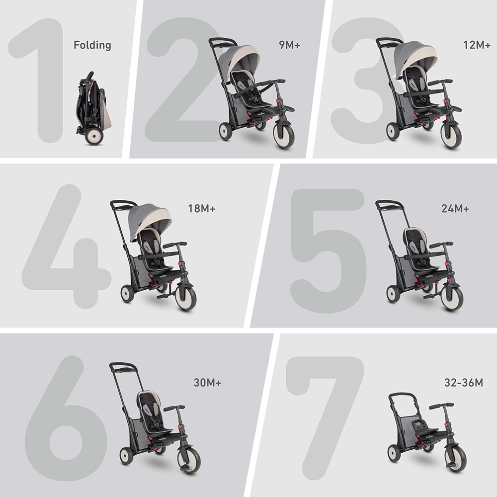 Article - Tricycle évolutif STR5 - roues noires 